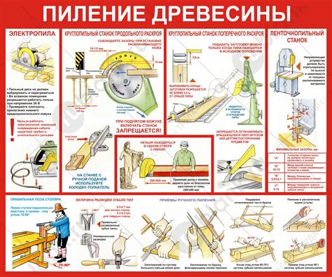 Защитите свои руки: безопасность при работе с циркулярной пилой