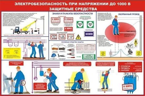 Защитные меры при работе с высоким давлением