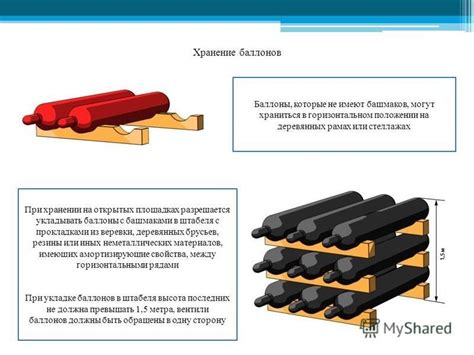 Защитные меры при хранении арматуры на открытых площадках