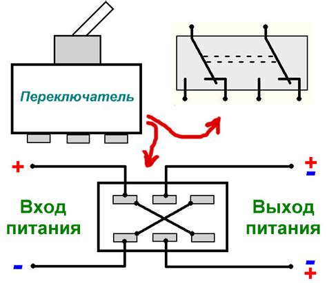 Защитные функции и дополнительные возможности источника питания