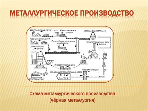 Звонкость - металлургическое явление