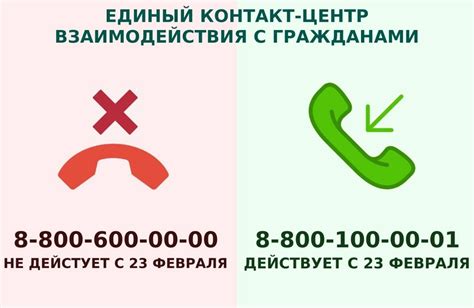 Звонок в Пенсионный фонд России: как быстро дозвониться и получить ответы на вопросы