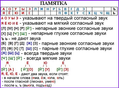 Звуки без причины: что делать?