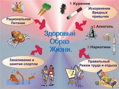 Здоровый образ жизни как профилактика кашля