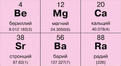 Земельнощелочные металлы: области применения