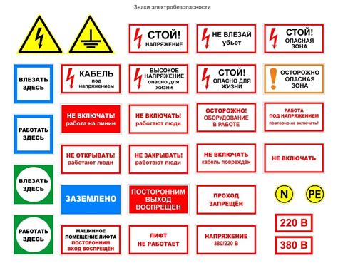 Знаки безопасности на бирках запорной арматуры