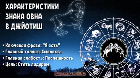 Знак Овна: основные характеристики