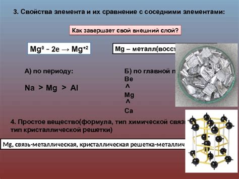 Знак элемента, образующего простое вещество металл