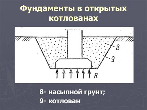 Значение арматуры для прочности и долговечности строений