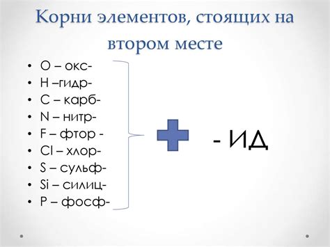 Значение бинарных соединений