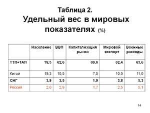 Значение веса в экономике и переработке металлолома