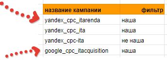 Значение выбора уникального названия предприятия