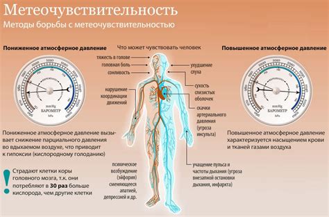 Значение давления в процессе ковки