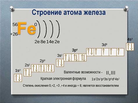 Значение завершения энергетических уровней у металлов