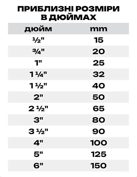 Значение зкл арматуры