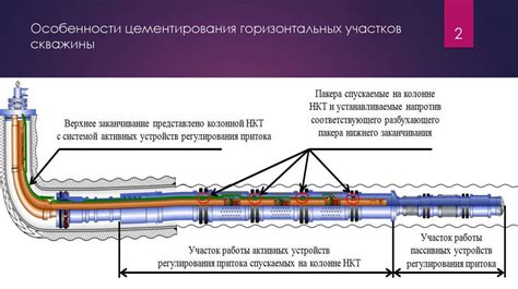 Значение и особенности цементирования металла