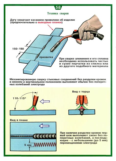 Значение и применение сварки