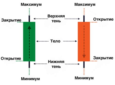 Значение и суть заката на металле