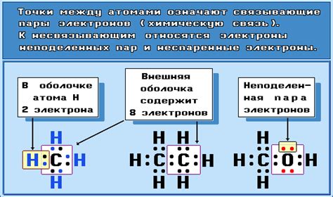 Значение и типы электронных формул