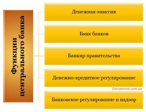 Значение и функции банка телефонных номеров