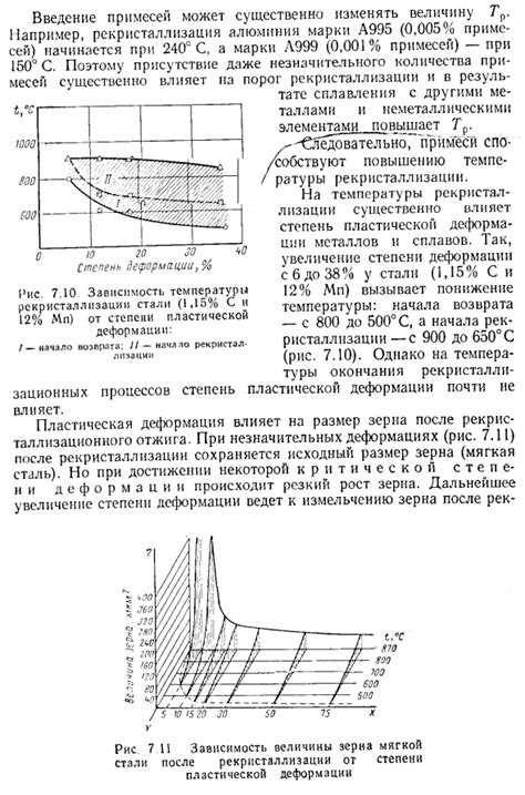 Значение критической степени деформации