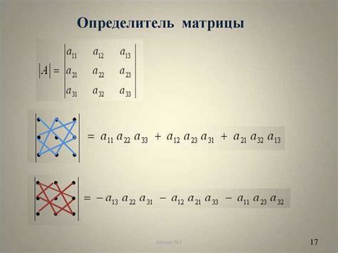 Значение матрицы в процессе гибки