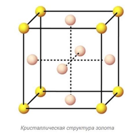 Значение металла родированного