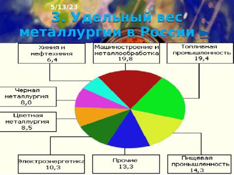 Значение металлов в разных отраслях