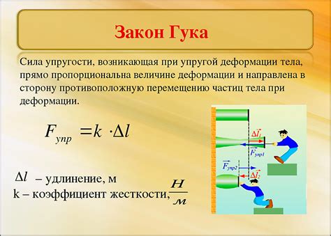 Значение модуля для металла: что он представляет и почему важен