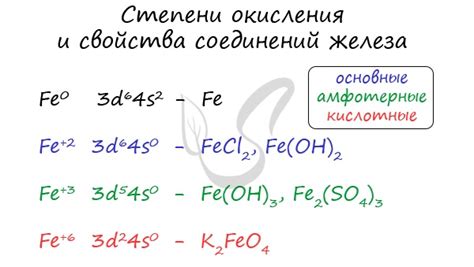 Значение окисления для железа