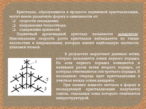 Значение первичной кристаллизации