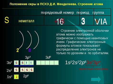 Значение первого щелочного металла