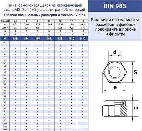 Значение прочности шурупов