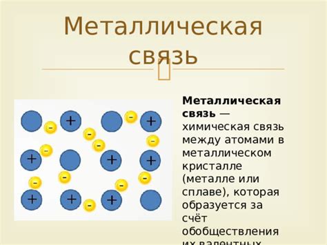 Значение расстояния между атомами для свойств металлов