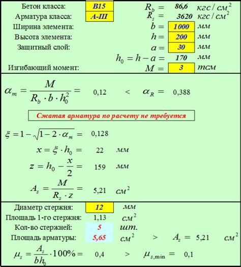 Значение расчетного сопротивления поперечной арматуры