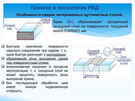 Значение свариваемости для промышленности