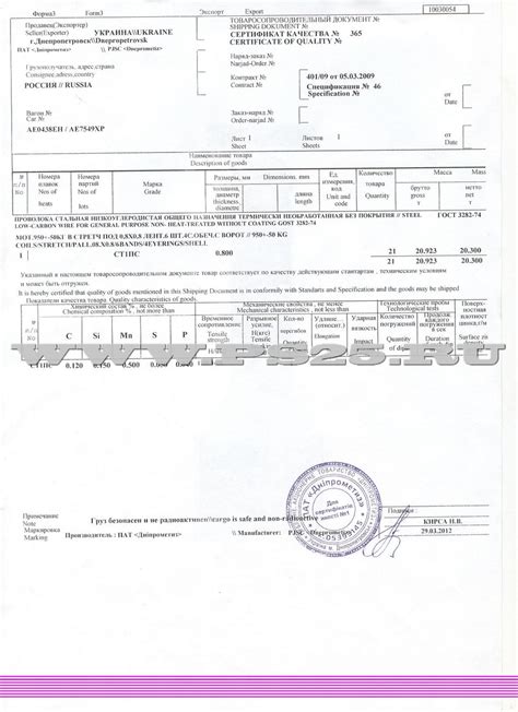 Значение сертификата качества оцинкованной проволоки на рынке