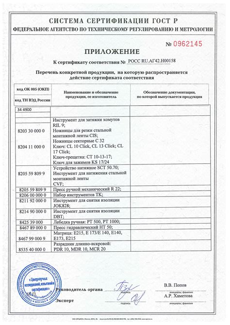 Значение сертификата соответствия на линейную арматуру