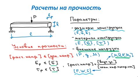 Значение соблюдения норм нахлеста для прочности конструкций