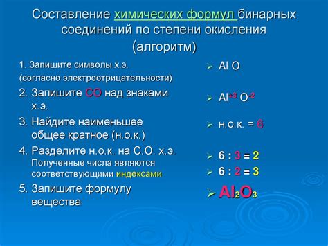 Значение степени окисления металлов в химических реакциях