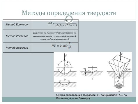 Значение твердости для прочности металла