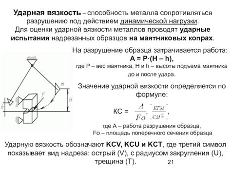 Значение ударной вязкости для металлов