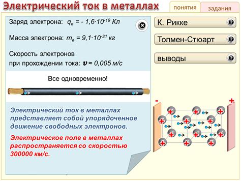 Значение электронного потенциала в металлах