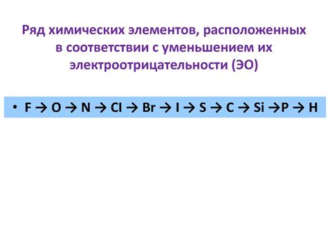 Значение электроотрицательности в химии