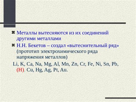 Значение электрохимического ряда металлов в химии и промышленности