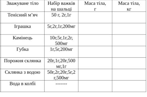 Значения в граммах и килограммах для разных диаметров и классов