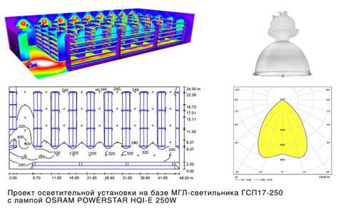 Значимость технического обслуживания светильника гсп17 2000