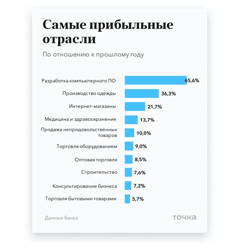 Значимость эмблем заводов-производителей