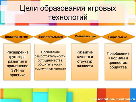 Игровые возможности и задачи