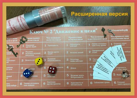 Игровые инструменты как ключ к созданию личности